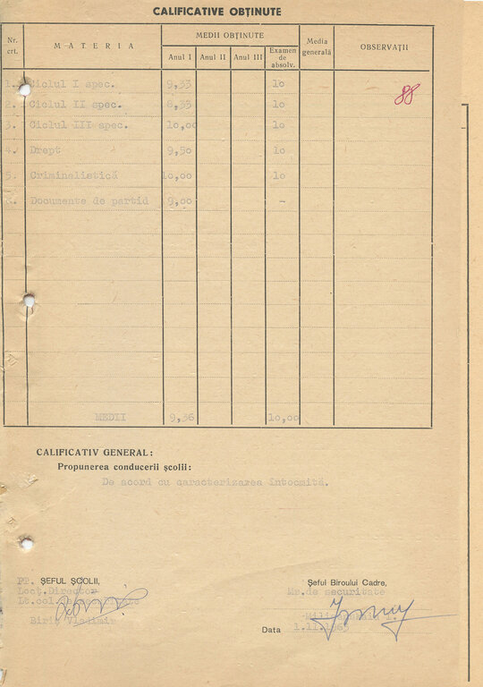 1 noiembrie 1965. Calificative obținute de Morariu Pătru la Școala nr. 1